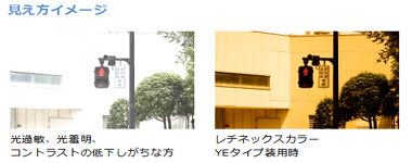 ホヤ レチネックスレンズ